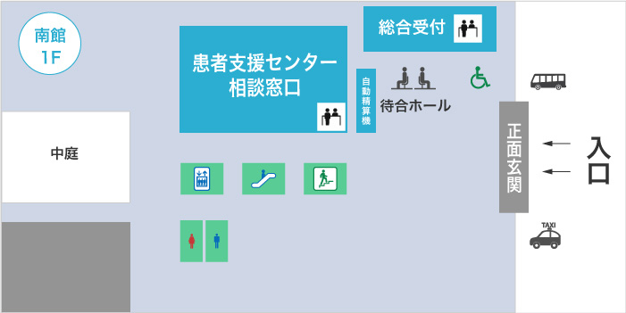 患者支援センターの場所